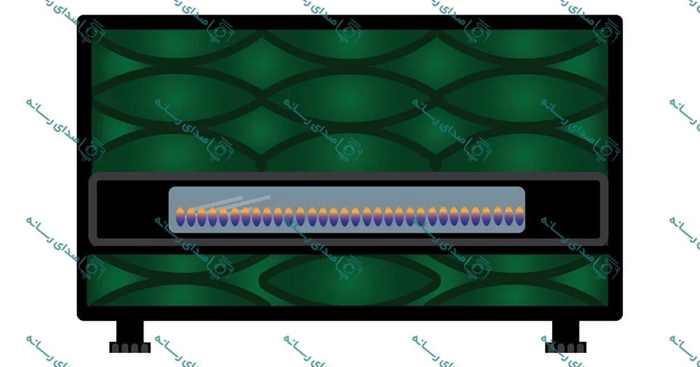 وکتور لایه باز طرح بخاری گازی